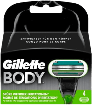 Gillette Body